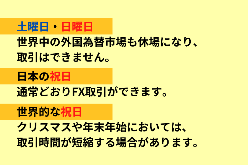 ポジションが入らないときに確認すること3